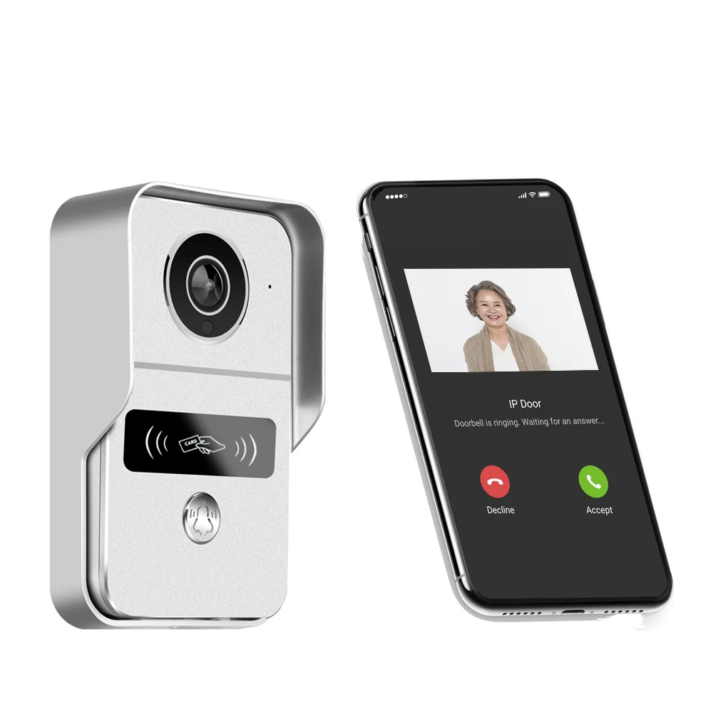 2MP 1080P Tuya APP WIFI Doorbell 48V POE/DC Visual Door Phone 140Degree Wide Angle Rifd Intercom Peephole Viewer With Chime