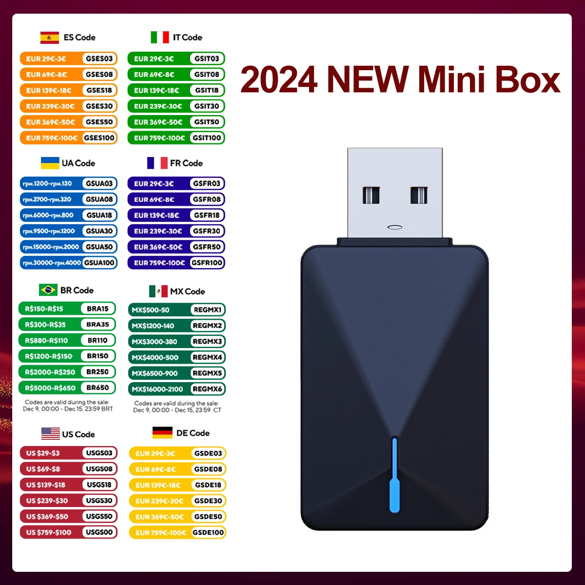 NEW Mini 2in1 Wireless CarPlay&Android Auto Wireless Adapter Smart Mini Box Dongle Bluetooth WiFi Fast Connect Plug And Play Box