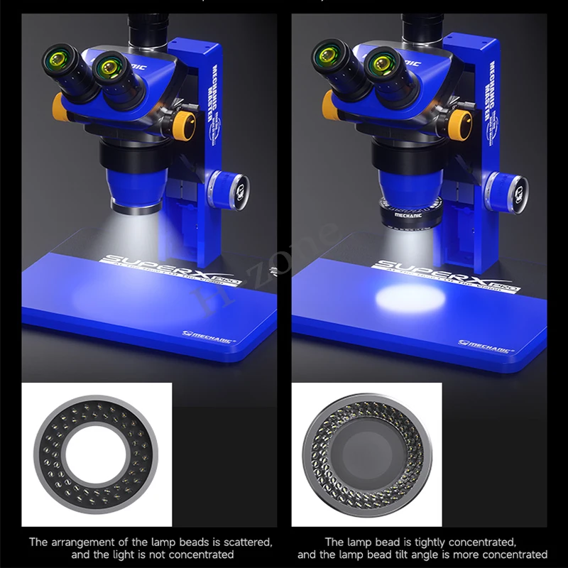 Mechanic LS720 Microscope Ring Light Polarized Ring Light Eliminates Reflection Suitable for Most Stereo Microscopes 48mm Size