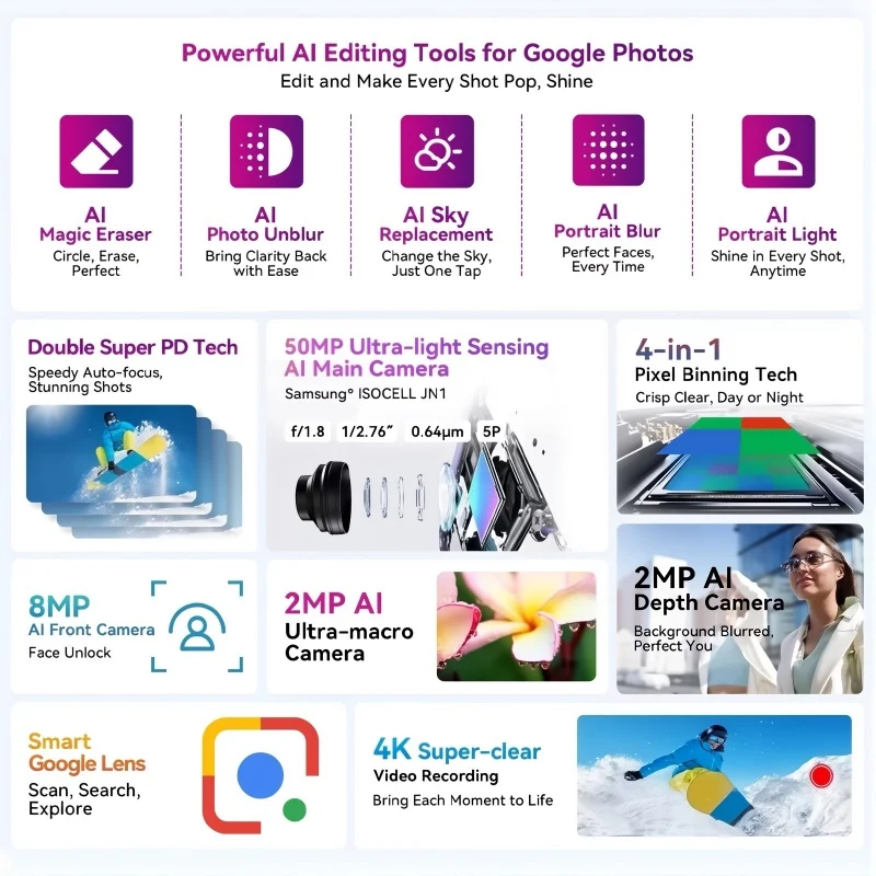 Рисунок 3 - 【Мировая премьера】Смартфон Blackview