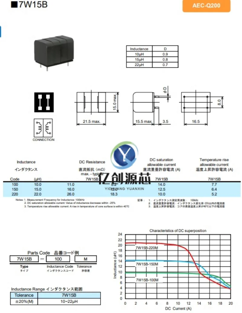 10pcs Replace SAGAMI phase mode 7W15B-100,150,220 shielded power high current Class D digital power amplifier inductors