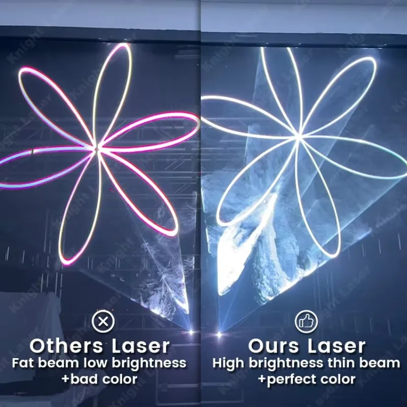 5w Outdoor Concert Stage Professional 3d Animation Laser Light