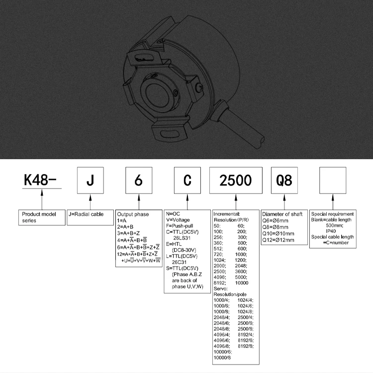 Optical incremental servo motor encoder rotary encoder