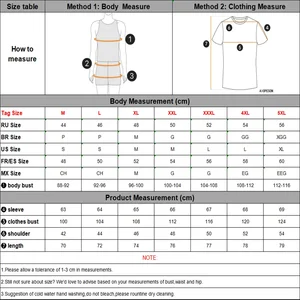 ressamın gömleğinin en çok satan 8 ürünü-no. 3