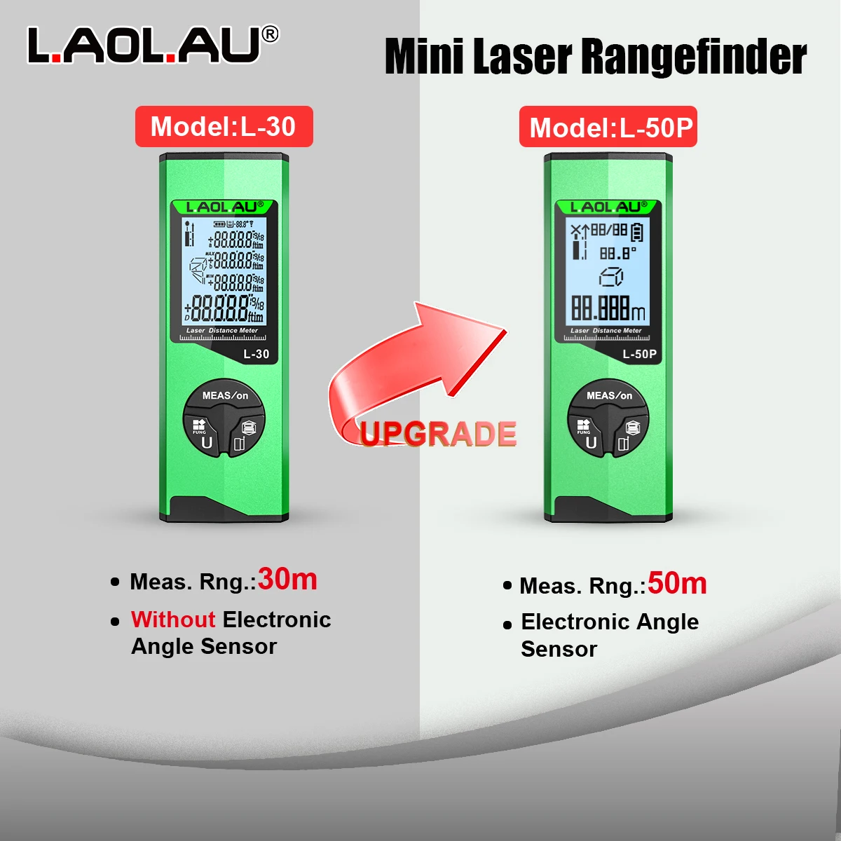 Laser Distance Meter 30M/50M Rechargeable Digital Tape Measure L30/L50P with Electronic Level, Area Volume Pythagorean, 50 Data