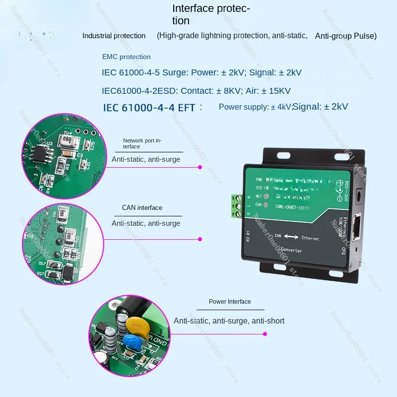 CAN to network CAN bus protocol to Ethernet RJ45 network interface module industrial CANBUS gateway transmitting device