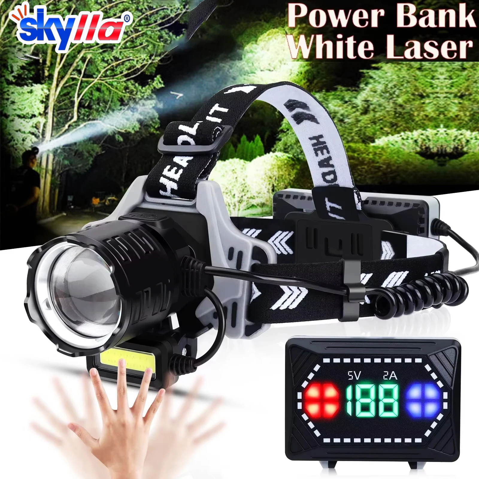 Smart Led Garden - 12000 Lumens Super Bright LED Headlamp