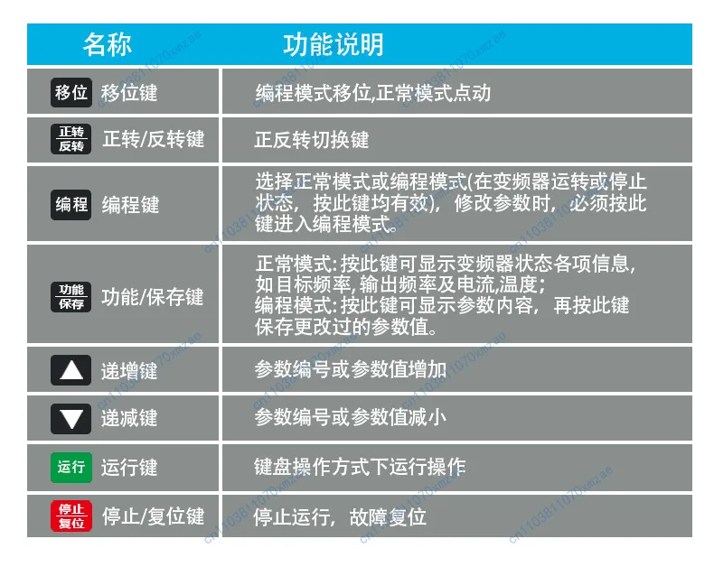 Onduleur 0,75 kw 220V, régulateur de moteur triphasé, onduleur monophasé universel