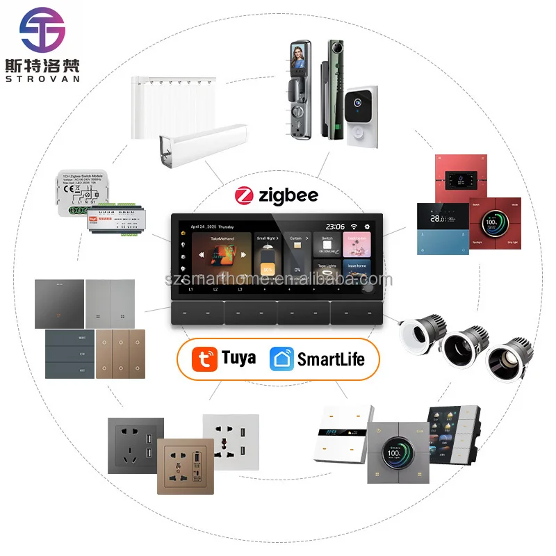 

STLF Tuya Zigbee 6.2 Inch Smart Control Panel UK/EU Connectivity 4 Speakers 3 Gang Light Control Multi-Color WiFi for Home Autom