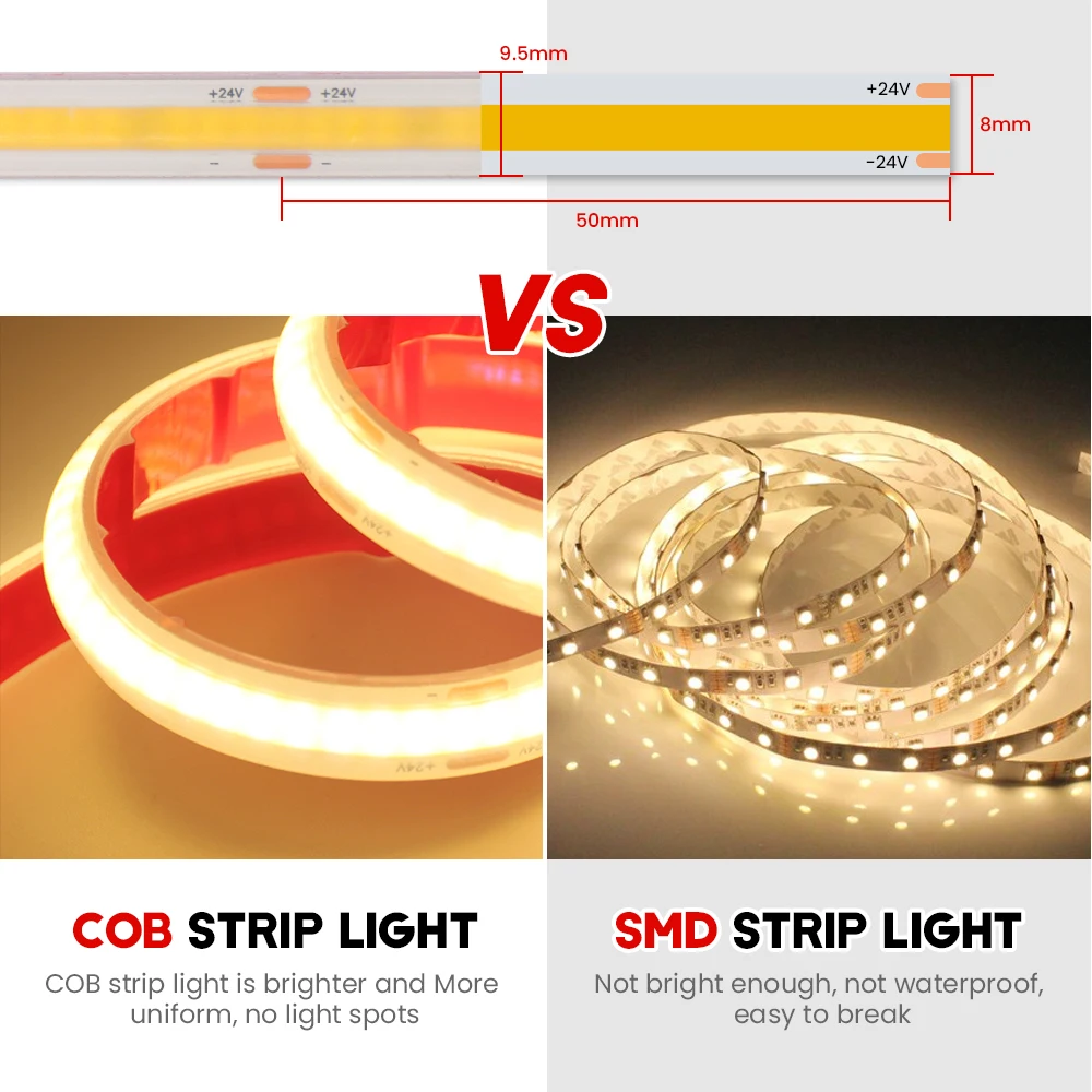 IP68 Waterproof COB LED Strip Dimmable 320LEDs/m High Density DC 24V Flexible Tape Lights with EU/US/AU/UK Plug for Garden Decor