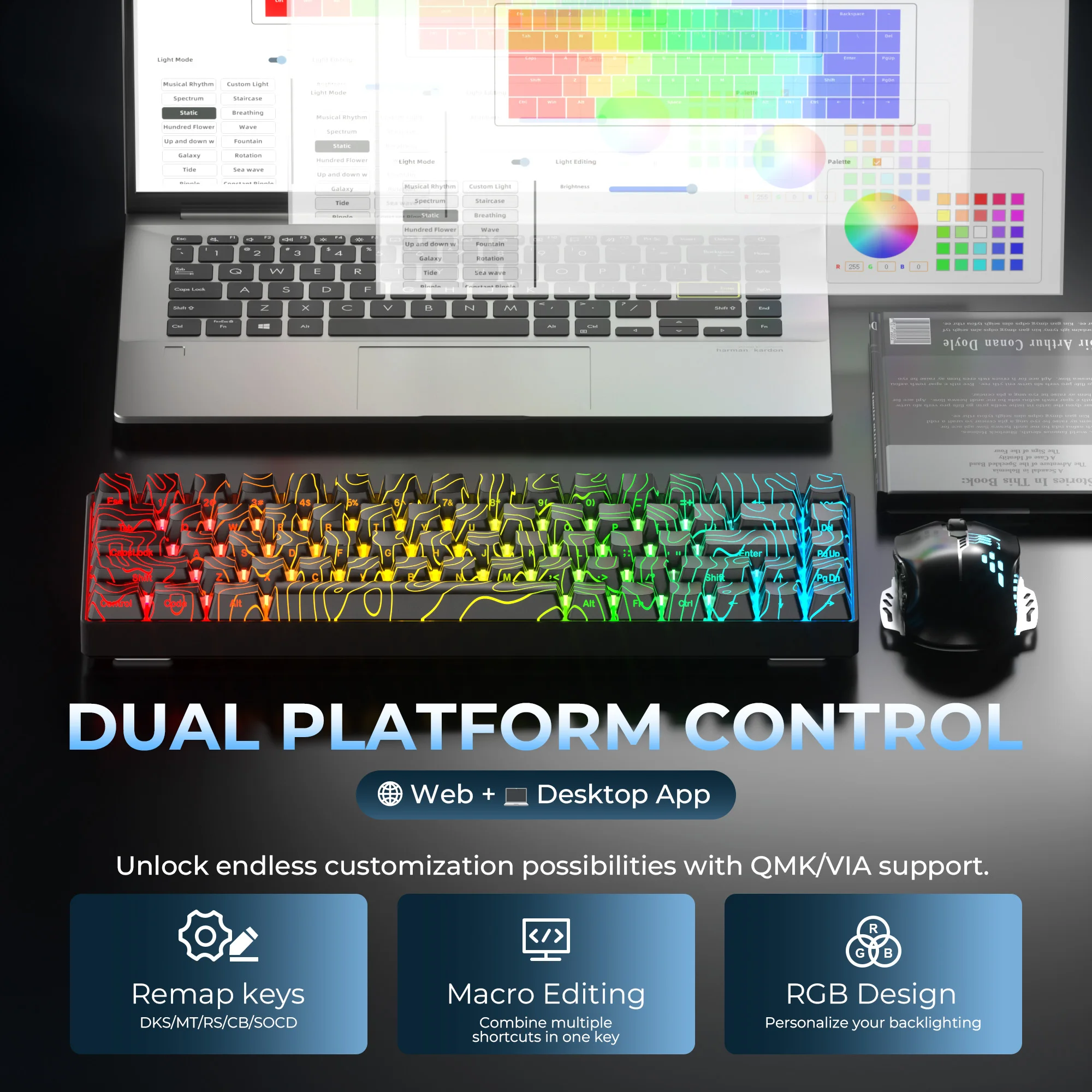 XVX HE68 Wired Magnetic Keyboard with IMD Topographic Keycaps Semi