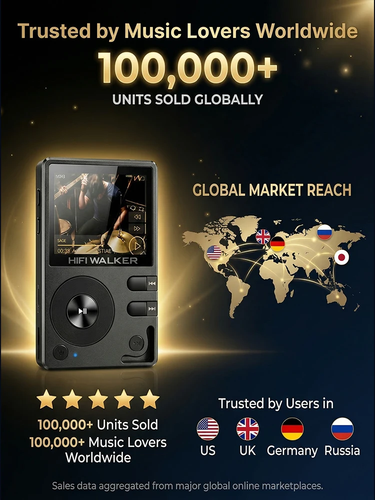 HiFi Walker H2 DAP Musikplayer, MP3 Native DSD128, 64GB bis 512GB, ESS DAC-Chip, USB-DAC, Verlustfreier 2-Wege-Bluetooth LDAC – Detail 15