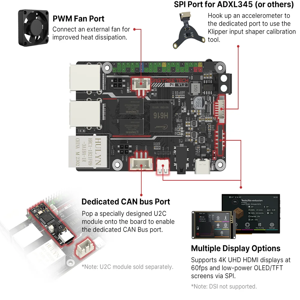 Imagem -03 - Laranja Pi-btc Placa de Desenvolvimento pi 64bit Ram 1gb Núcleo 1.5ghz Quad Core Cortex-a53 Arm Suporte Wifi Hdmi vs Raspberry pi Modelo b