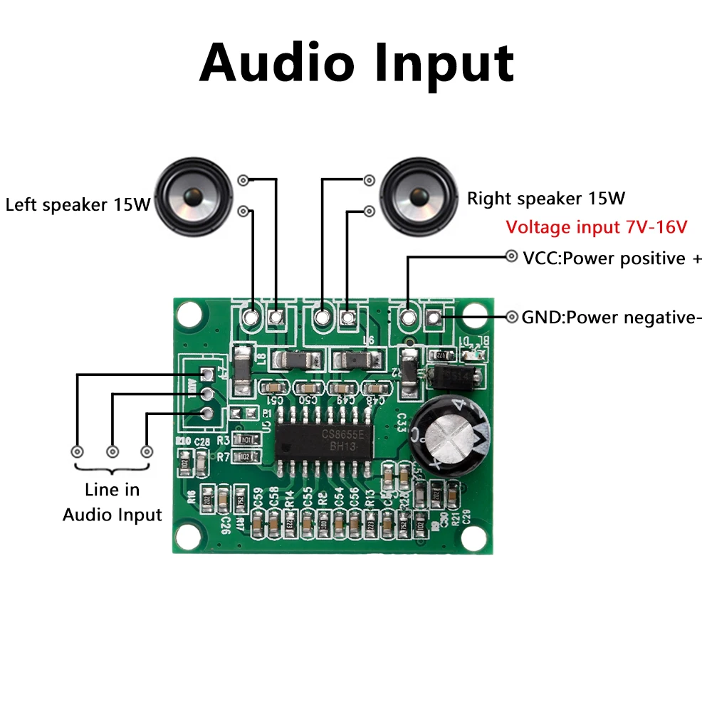 Hot 2*15W Amplifier Board Digital AMP HiFi Stereo Low Distortion Audio Power Sound DC12V Power MP3 Amplification Module CS8655E