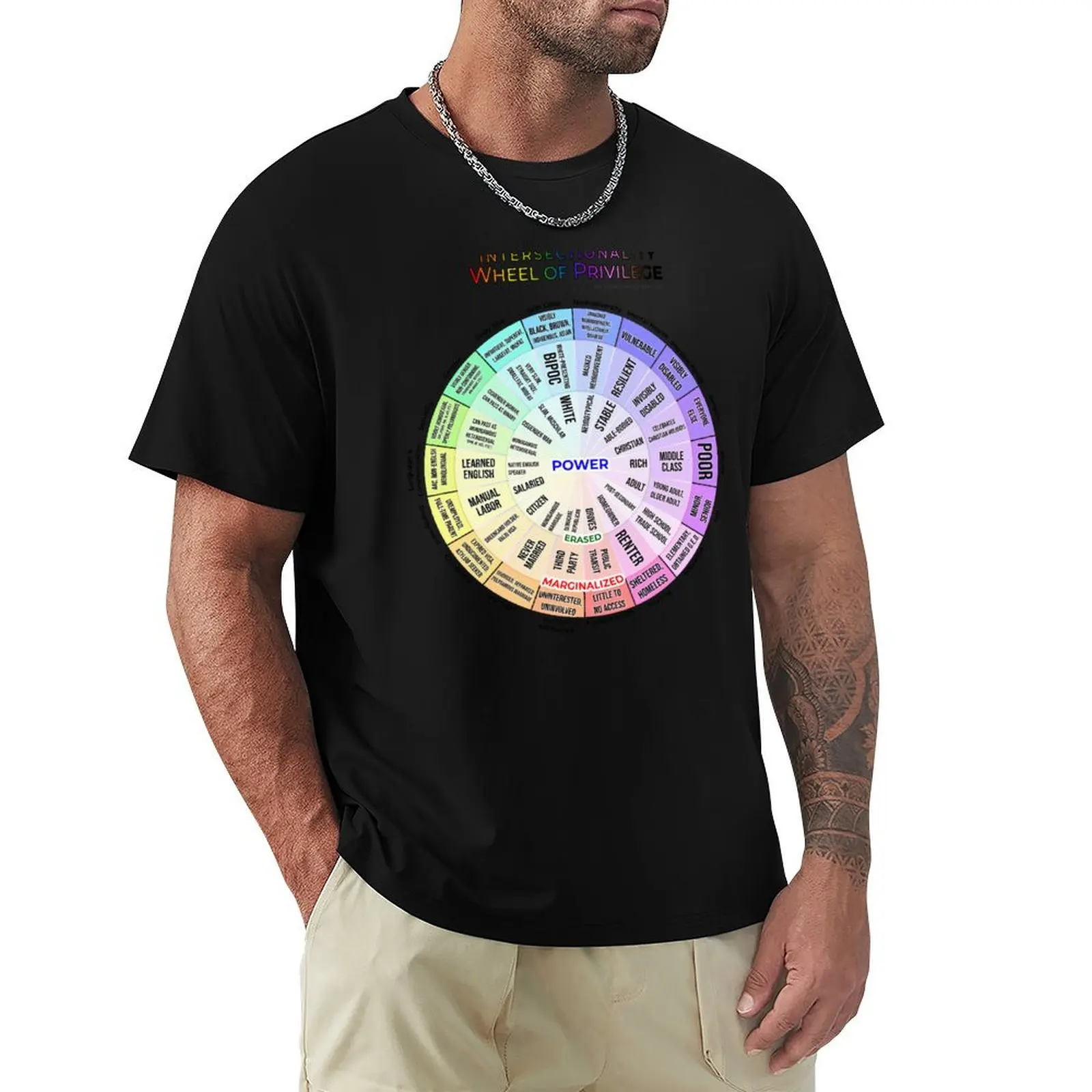 

Intersectionality: Wheel of Privilege T-Shirt anime tshirt anime stuff oversized plus sizes workout shirts for men