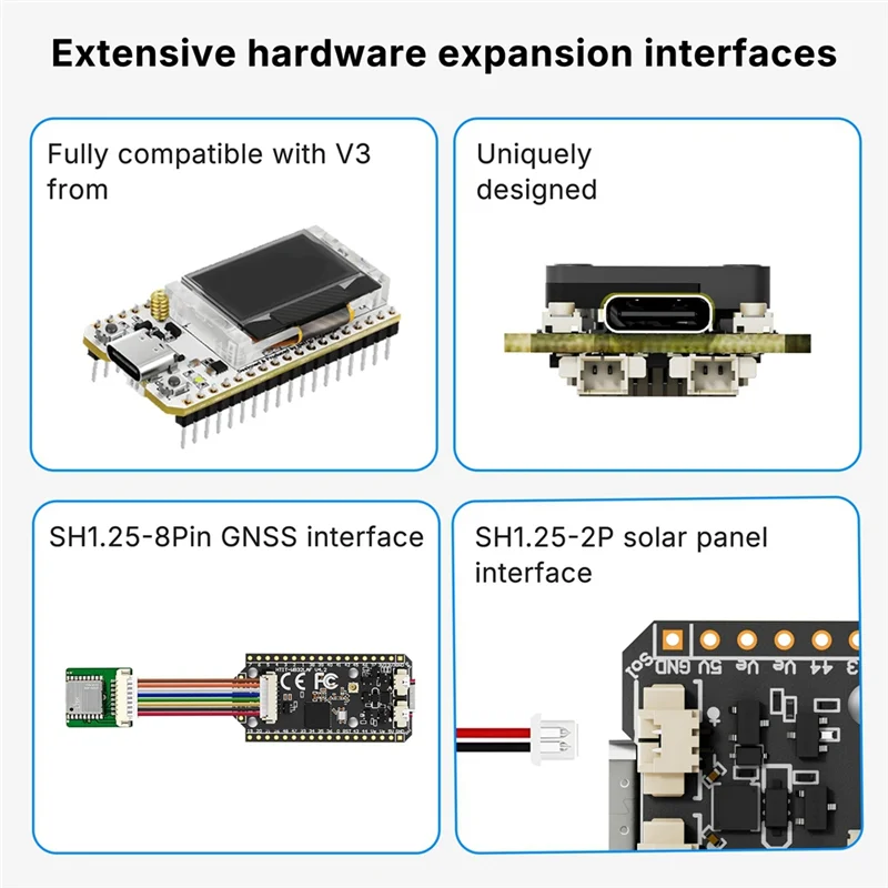 B03B-Lora 32 V4 GPS meshtastico ESP32 SX1262 Scheda di sviluppo ad energia solare OLED da 0,96 pollici Rete a rete Wifi Lora BLE con modulo GPS