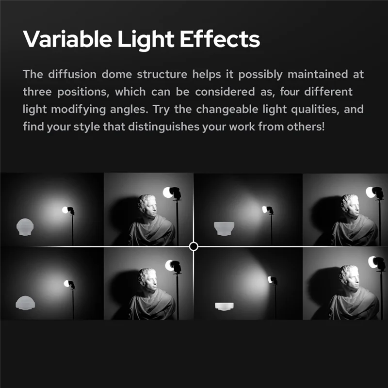 

FULL-Flash Diffuser Dome Collapsible Silicone Photography For V1 Series Flashes AD100PRO AD200PRO Photography Live, Durable