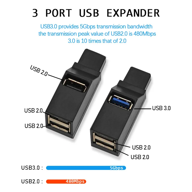 USB 3.0 /2.0 HUB Adapter Extender Mini Splitter 3 Ports High Speed U Disk Reader for PC Laptop Macbook Mobile Phone Accessories