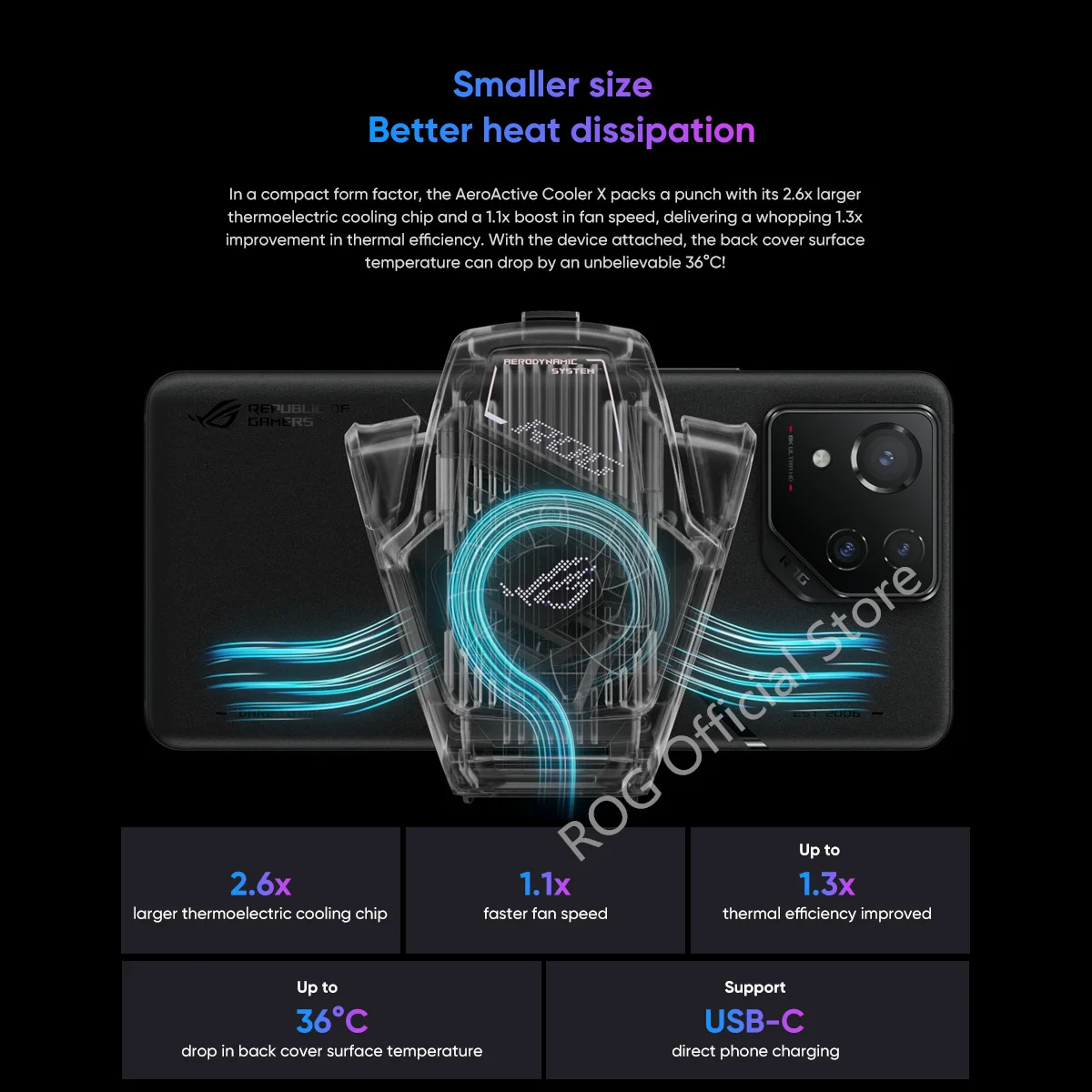 Asus ROG AeroActive Cooler X for ROG Phone 8/8 Pro Funcooler Cooling Fan Holder with Aura lighting ROG Gaming Phone Accessories