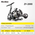 ZY2000