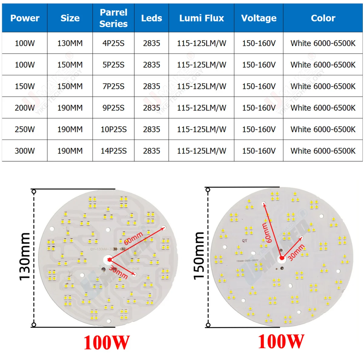 5pcs 100-400W No-Isolated circuit floodlight panel board, White 6500K outdoor lamp soure, 150/19mm aluminum pcb lamp plate lamp