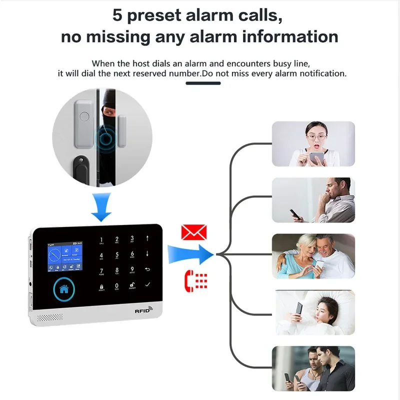 ALARMEST WiFi alarm system for home burglar security Tuya Smart House app control 433MHz GSM wireless with motion sensor camera