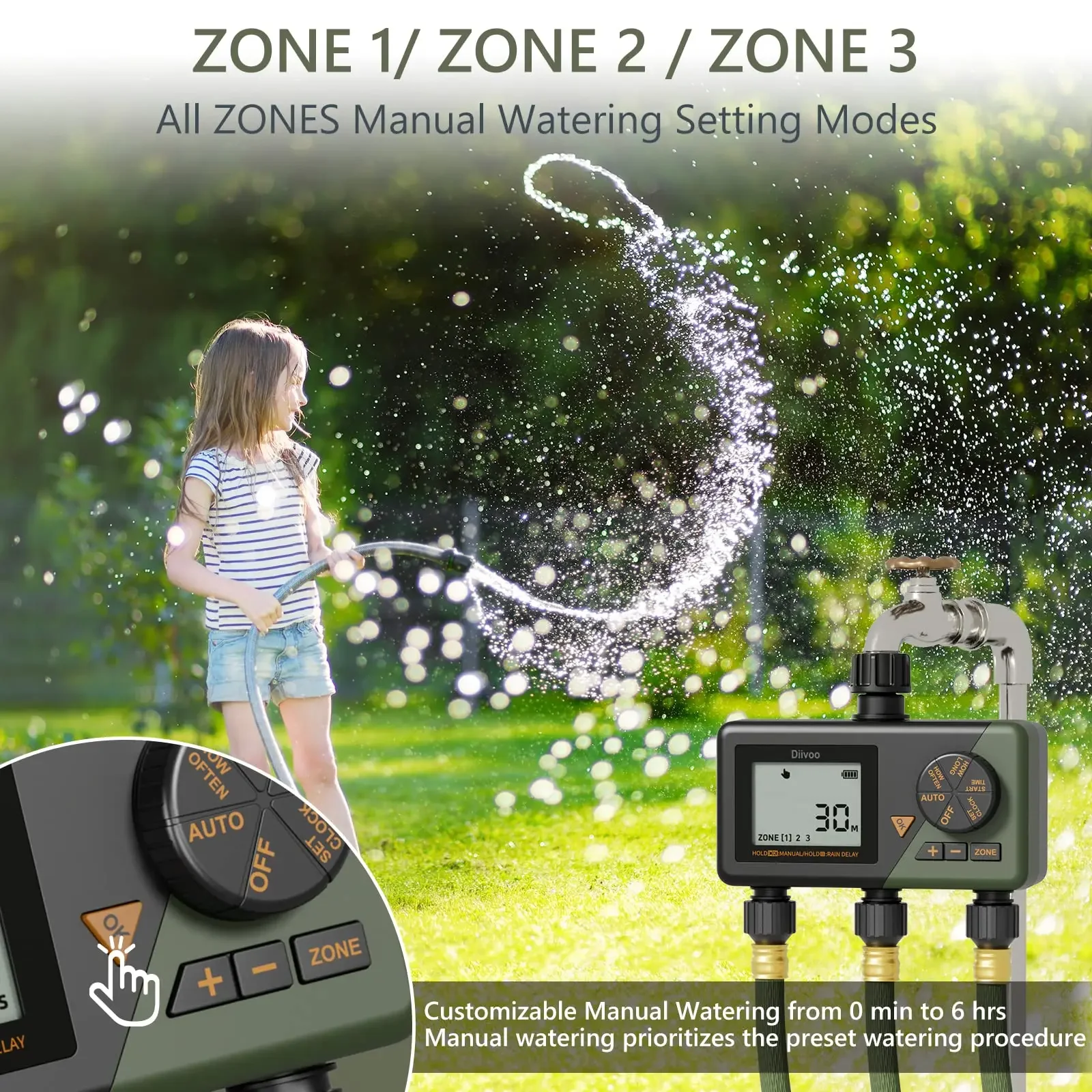 1/2/3 Zones Smart Automatic Water Timer Garden Digital Irrigation Machine Intelligent Sprinkler Outdoor Use to Save Water &Time