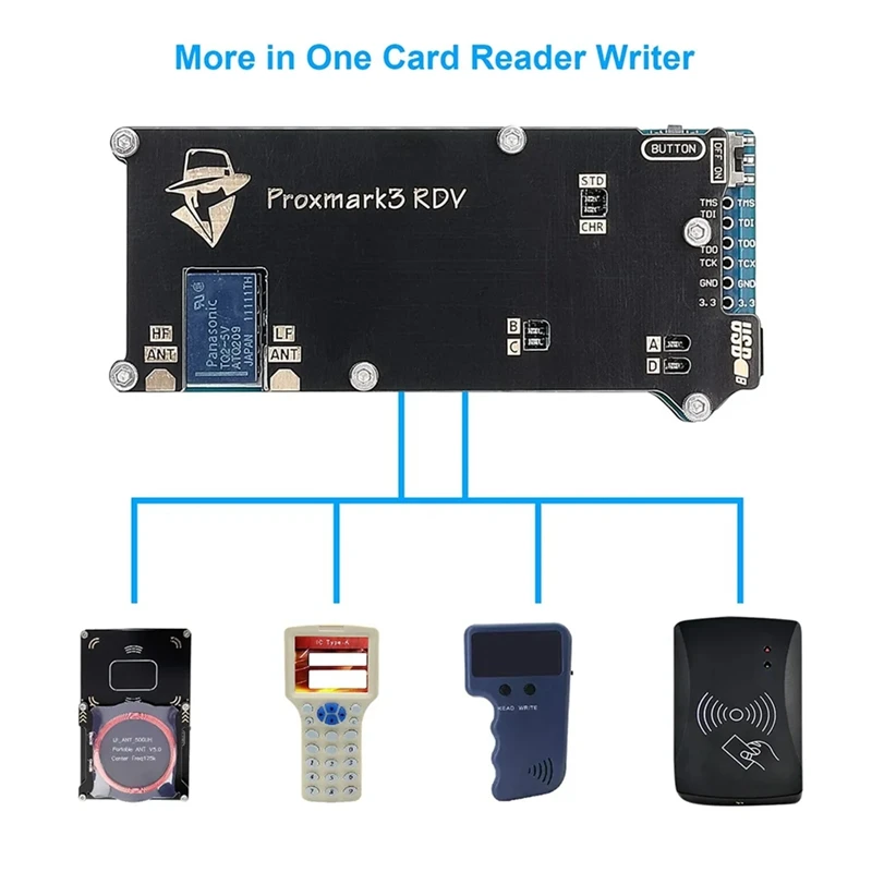 NFC 125Khz 13.56Mhz Reader Writer Duplicator RFID Proxmark3 RDV2 512K Memory PM3 DEV Encoder Develop Suit Kits