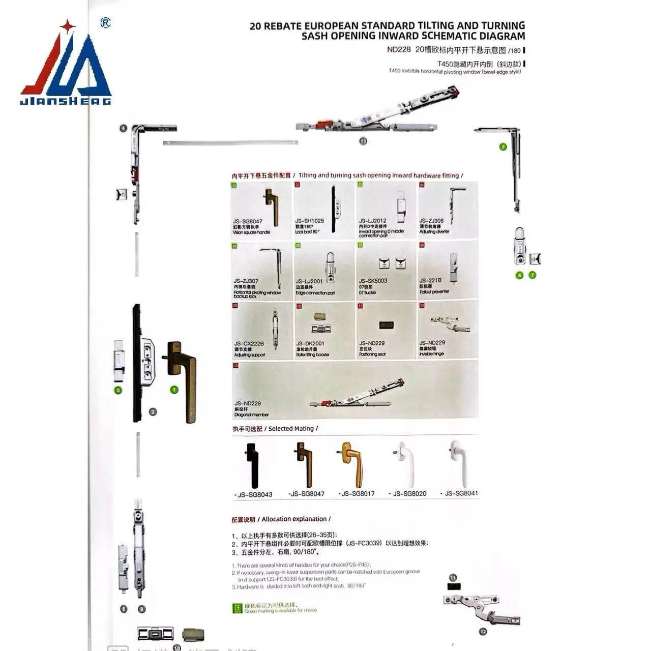 

High Security Door Window Accessories Casement Aluminum Tilt and Turn windows Accessories Hardware System