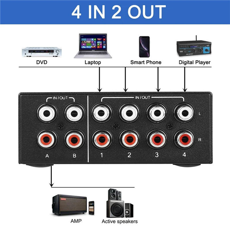 Thumbnail 4 - #61 Highest Rated Effects Processors to Buy in 2026