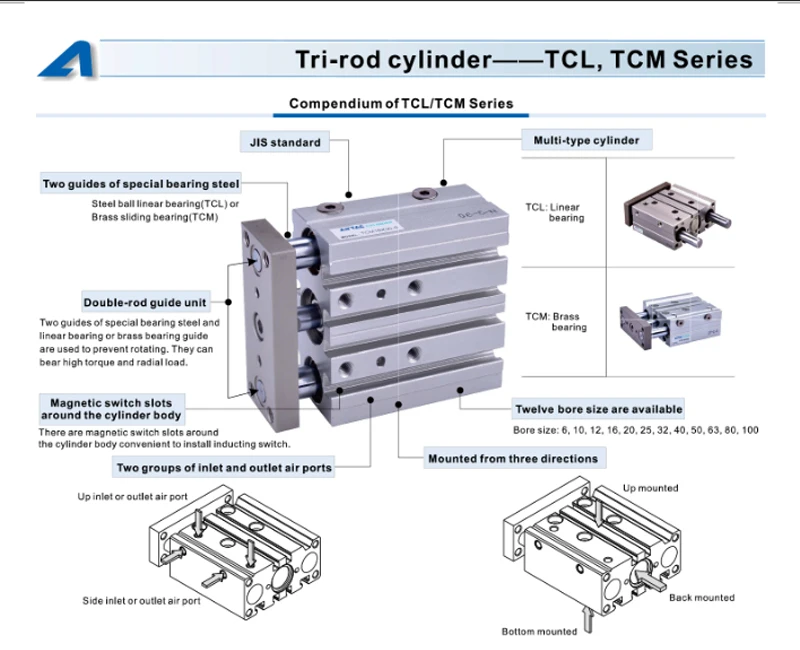 TCL Airtac Typ Dreiachsiger Drei-Stangen-Geführter Pneumatikzylinder Bohrung 12 16 20 25 32 40 50 63mm Hub 10-300mm Doppeltwirkend – Detail 2
