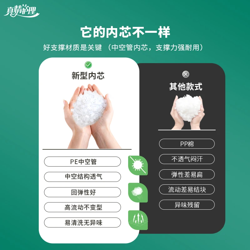 Рисунок 4 - Ручка, круг, пружинная ручка