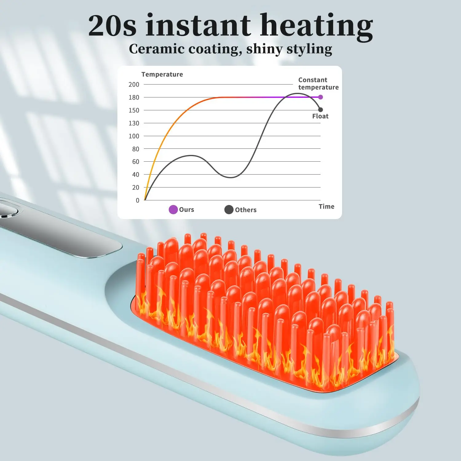 Portable Hair Straightener Brush Cordless USB Charging Straightening Comb LED Display & Ceramic Coating, Ionic Technology view 6
