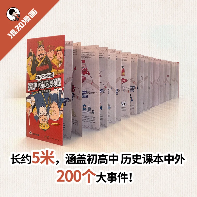 Knowledge Points Include Visual Comics, Mixed Knowledge of Mathematics, Physics, and Chemistry in Textbooks.