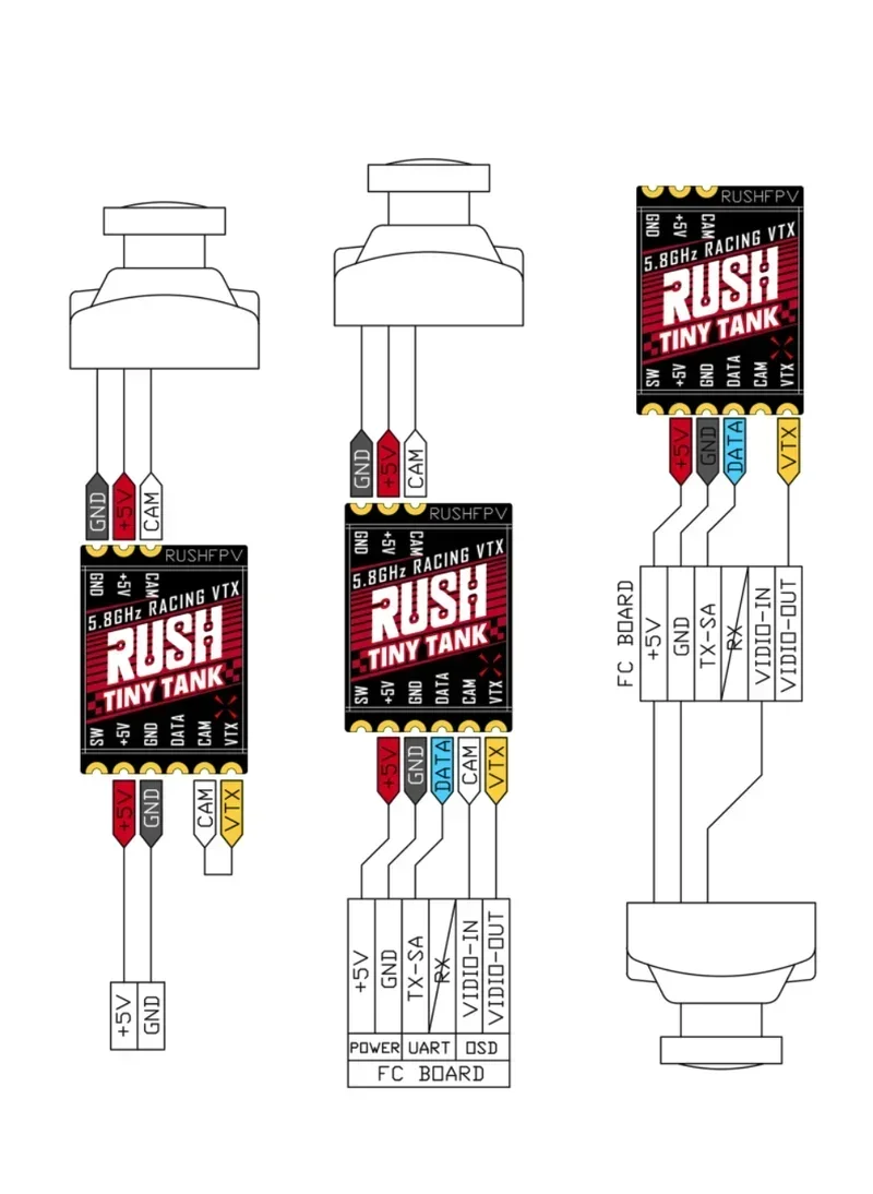 RUSHFPV TinyTANK TANK TINY VTX 5.8G 350mW FPV Micro VTX per droni FPV