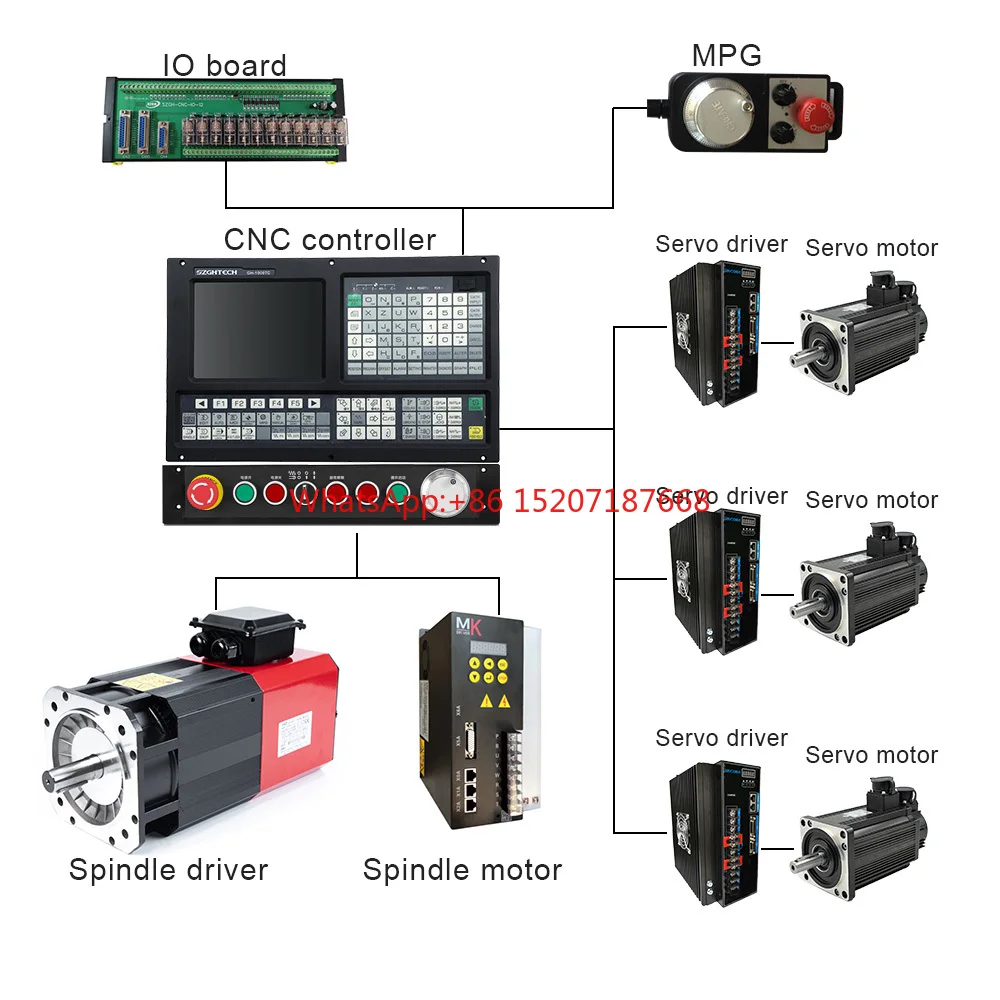 3 Axis Complete CNC Kits numerical control mach3 cnc router used cnc lathe controller for Lathe and turning machine