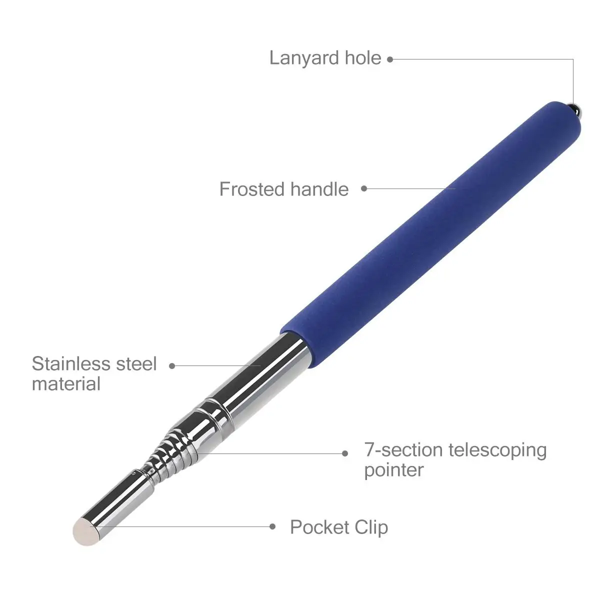 Retractable Stylus Pointer Hand Handheld Presenter Small Whiteboard Portable Electric