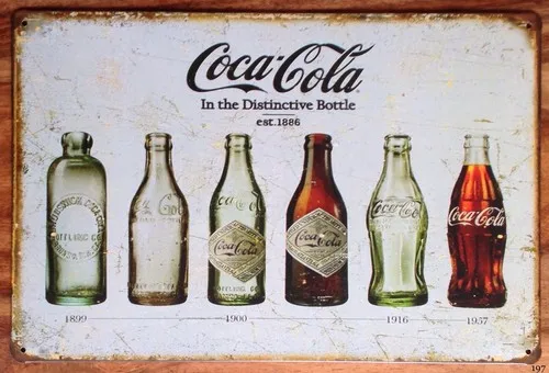 Coke SIGN METAL WALL PLAQUE Bottles Retro poster Advert PUB BAR 30x20 --Tin Sign