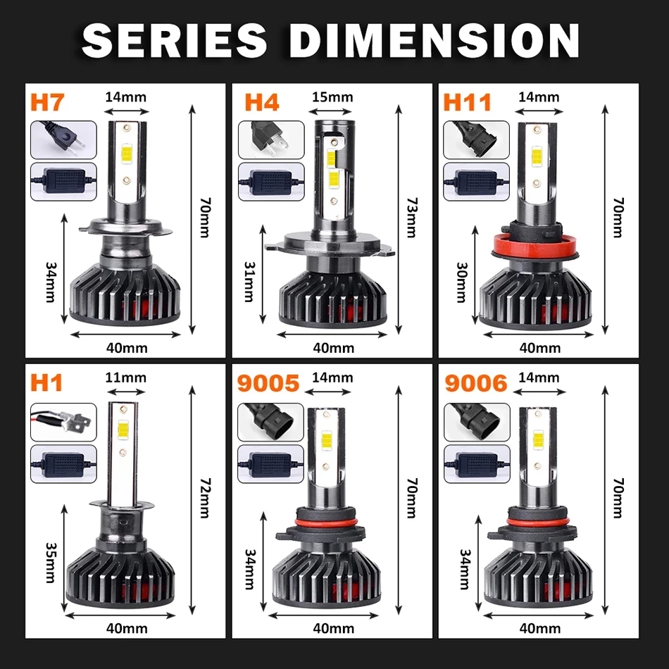 H7 H11 LED Headlight 20000LM H8 H9 CSP 120W HB3 HB4 9005 9006 H1 Canbus No Error 6000K 8000K For BMW E46 E60 E90 F10 F20 F30 E36