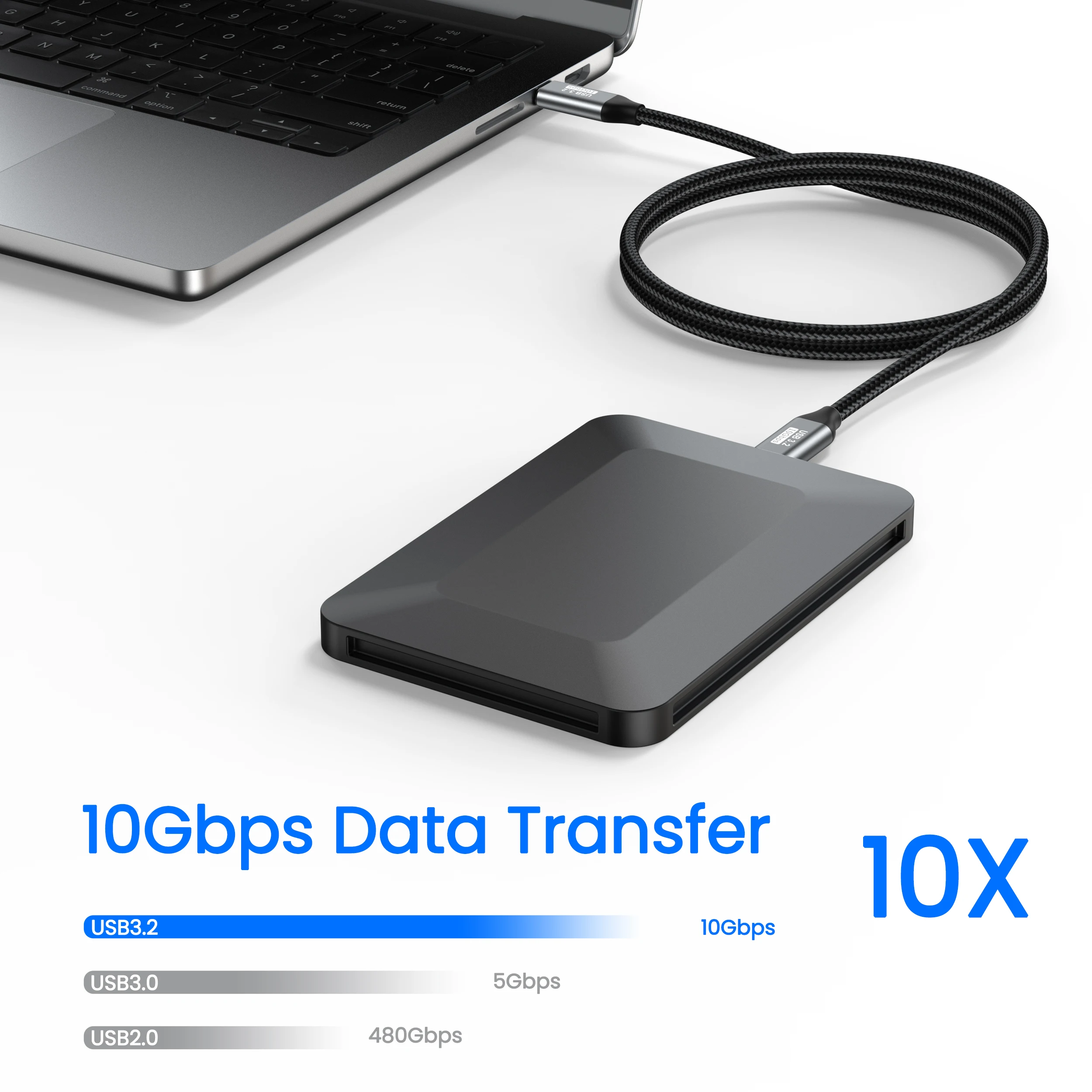 USB-C Male to USB-C Female Extension Cable 10Gbps Data Transfer Cable 100W Fast Charging Cable For Laptop PC TV Tablet Webcam