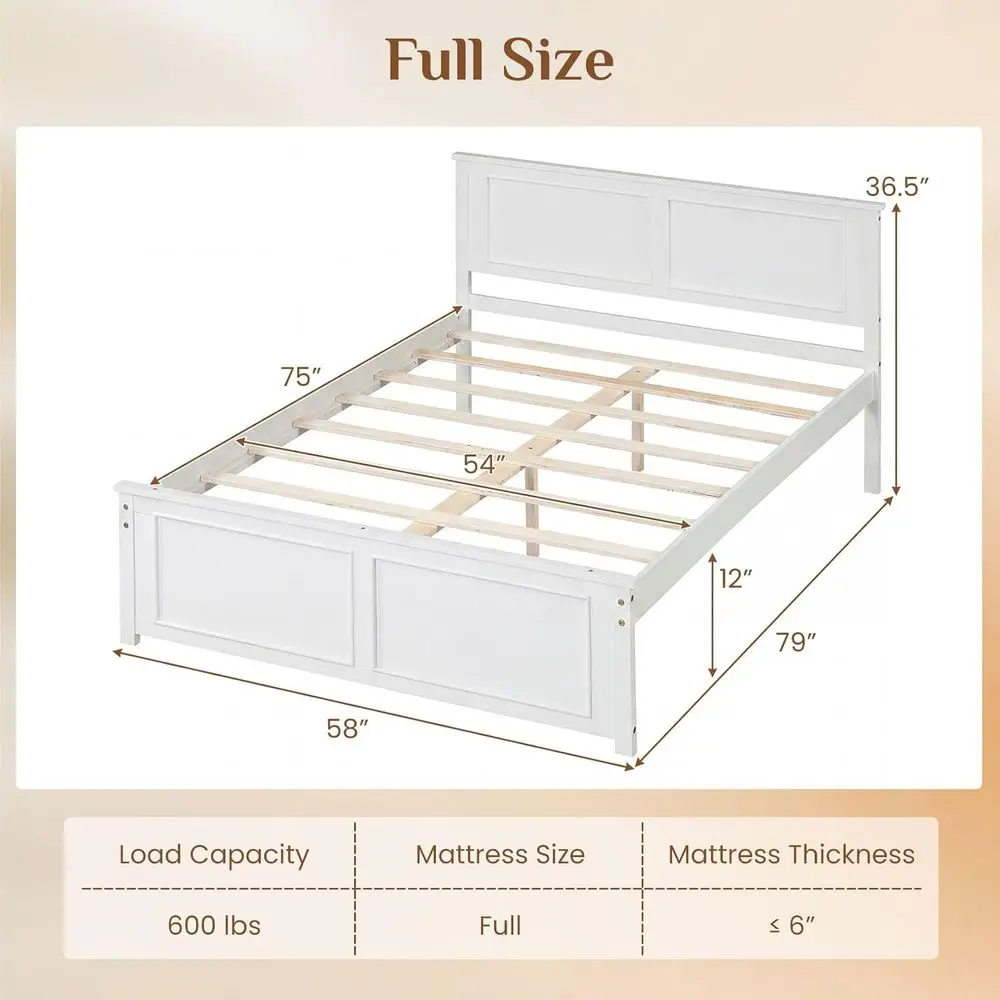 description