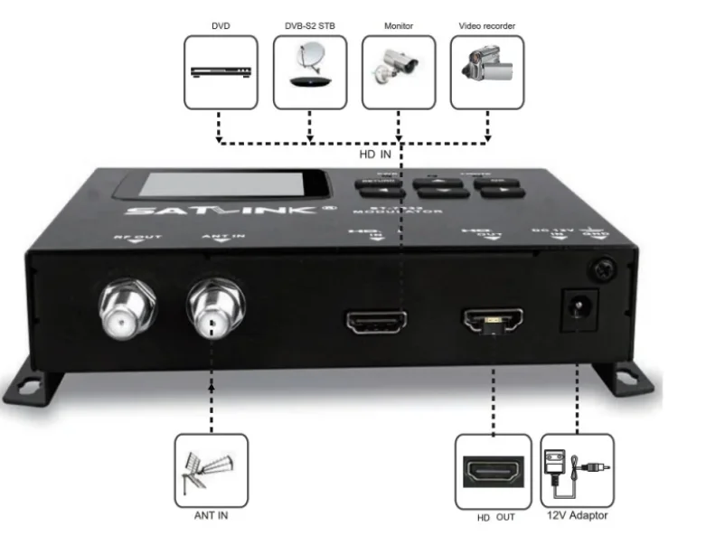 ST-7632 DVB-T ISDB-T DVB-C Modulator TV RF Modulator