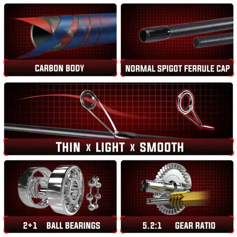 Sougayilang spinnfiskekombination 2,1 m ultralätt spö i kolfiber med 4 sektioner och fiskerulle med 5,2:1 utväxling 10 best sales spinnset - №8