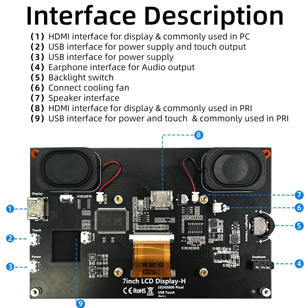 Imagem -04 - Ipistbit-tela Ips Lcd Tft Touch Screen Tela de Toque Hdmi Resolução 1024x600 Tela Capacitiva para Raspberry pi 3b Mais 7