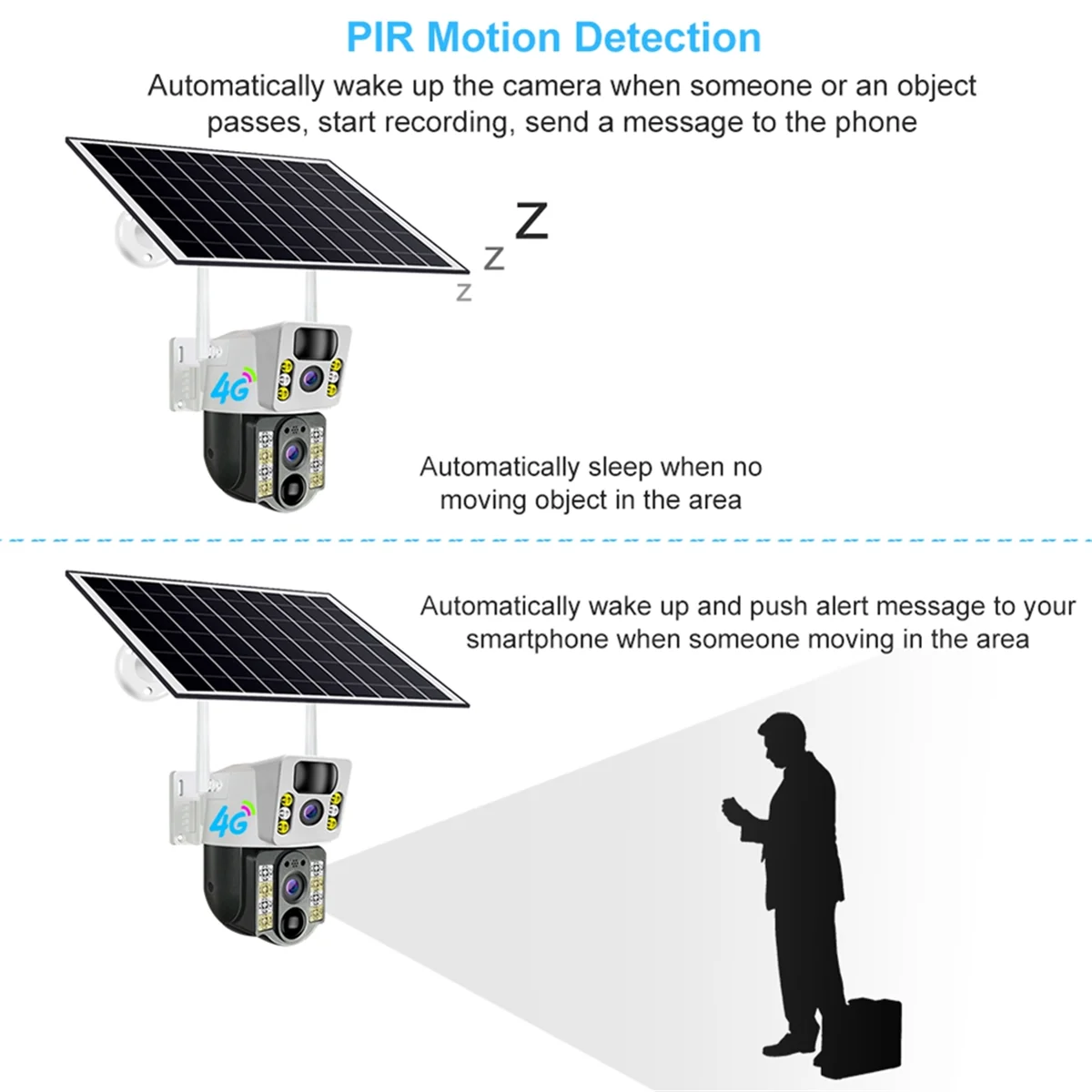 8MP 4K HD Solar 4G Sim Dual Lens Low Powered V380pro Smart Security IP Cameras Outdoor PIR Human Detection