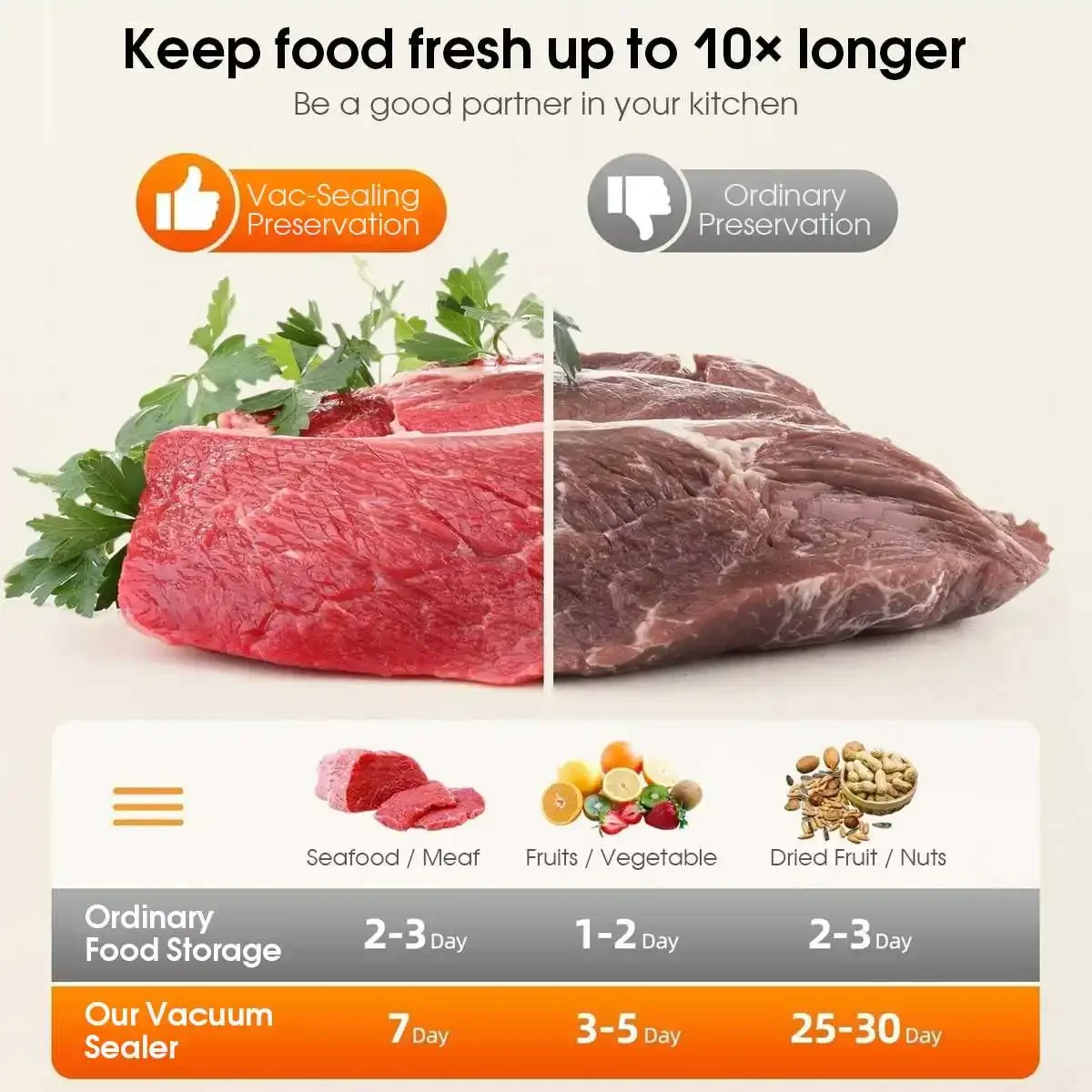 Máquina de envasado al vacío de alimentos con enchufe europeo de 220V con 10 Uds. De bolsas al vacío gratis, sellado al vacío de alimentos para el hogar y la cocina