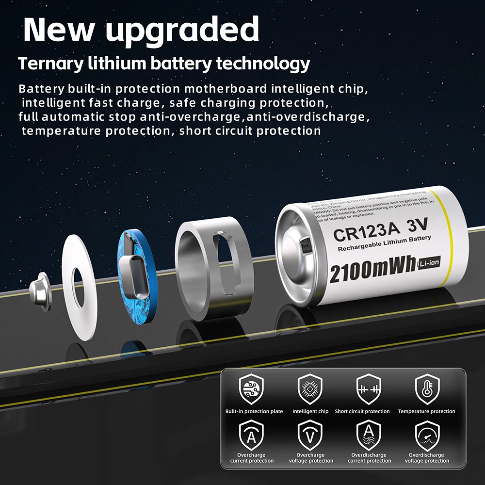 CHICNOD 2-40 قطعة TYPE-C بطارية ليثيوم أيون قابلة للشحن CR123A 3 فولت 2100mWh بطارية ليثيوم 3 فولت بطارية الكاميرا CR17345 DL123A EL123A 123