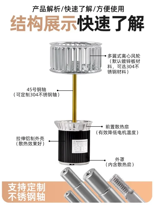 Long axis high-temperature resistant fan, motor, oven, reflow soldering boiler, industrial thermal circulation fan