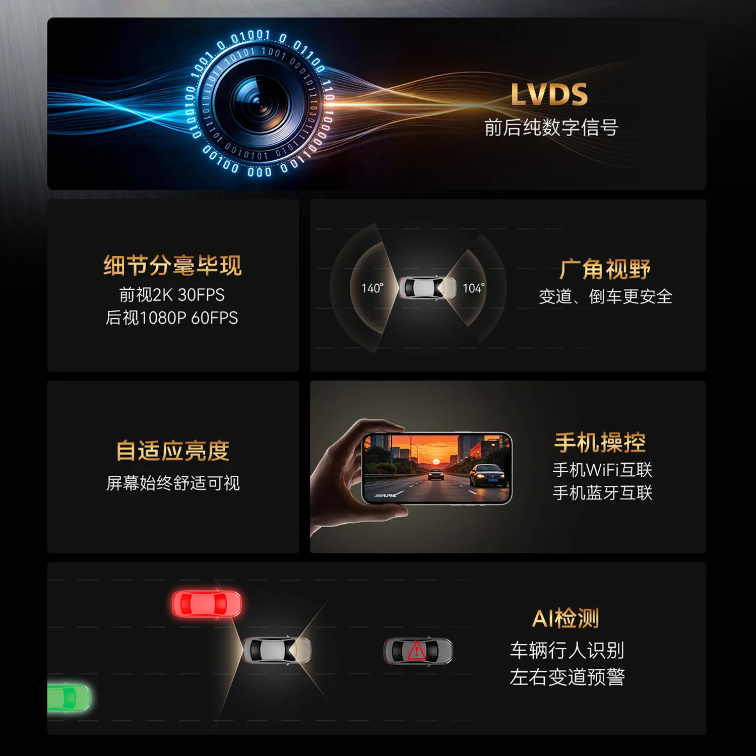 Front and rear 2K 60 frames, pure digital, electronic streaming rearview mirror strong light suppression ultra-wide-angle night
