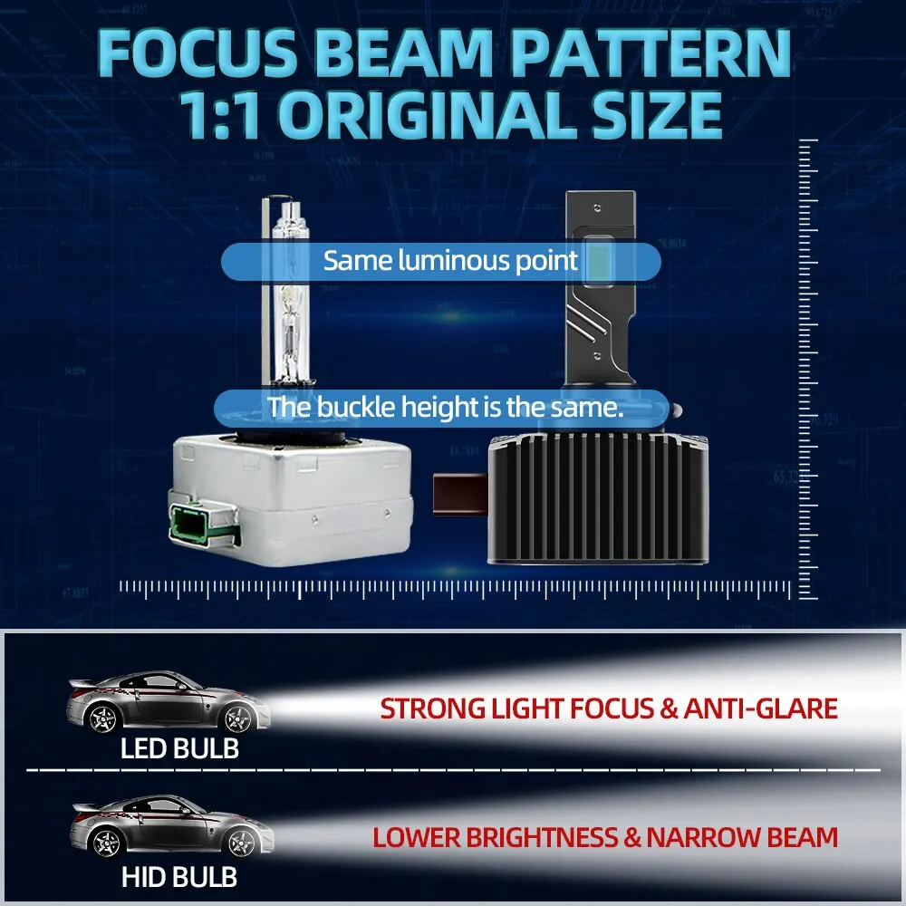 Roadsun D 1S led-koplampjes Canbus 24000LM 110W D3 S D 4S D 5S Auto Xenon Lampen Vervanging 12V 6000K CSP Chip